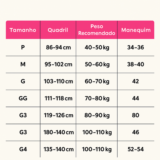 Kit Liana • 5 Calcinhas de Algodão Canelado com Renda – Frete Grátis + Brinde